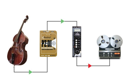 Twin Servo 500 Series Mic Preamp