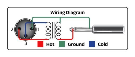 Impedance Transformer, XLR3F to 1/4 inch TS