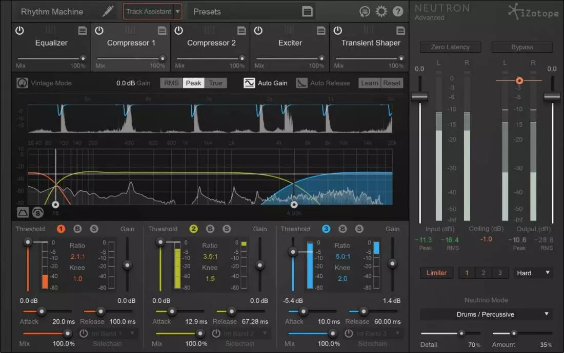 Music Production Bundle 2 - Download