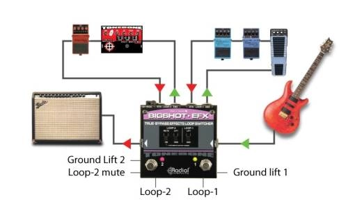 BigShot EFX Effects Loop Switcher