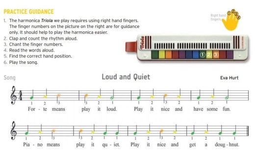 Triola Tutor Book Level 1 - Hurt