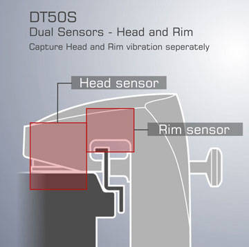 DT50S Dual Sensor Snare Trigger