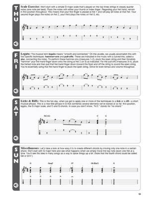 Baritone Ukulele Aerobics For All Levels: From Beginner to Advanced - Johnson - Book/Audio Online