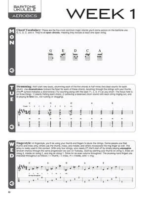Baritone Ukulele Aerobics For All Levels: From Beginner to Advanced - Johnson - Book/Audio Online