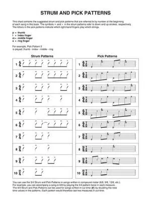 Best of John Williams - Easy Guitar TAB - Book