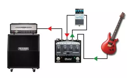 Tonebone Texas-Pro Overdrive and Boost Pedal