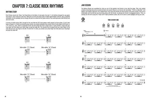 The Hal Leonard Rock Guitar Method - Mueller - Book/Audio Online