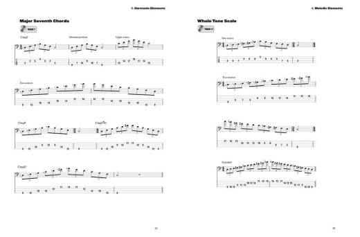 Jaco Pastorius Bass Method - Peterson - Book/Audio Online