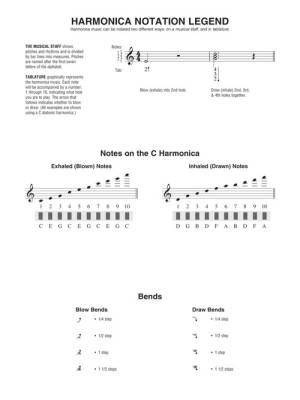 Disney Songs for Harmonica - Diatonic Harmonica - Book