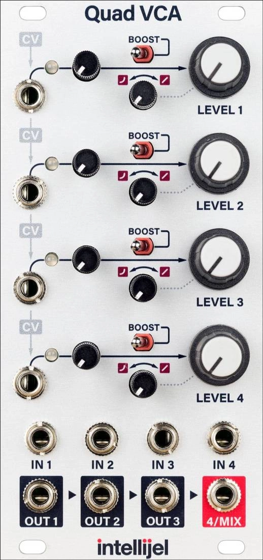 Quad VCA