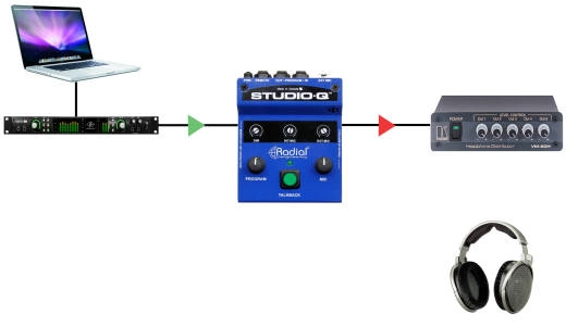 Studio Q - Studio Talkback