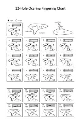 ABS 12-Hole Ocarina - Green