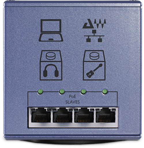 DiGiGrid S Fixed Power Source w/ 4 PoE Ports