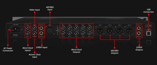 OCX HD 768 kHz HD Master Clock