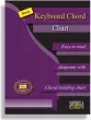 Santorella Publications - Basic Keyboard Chord Chart - Piano