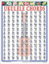 Walrus Productions - Ukulele Chords - Chart, Laminated
