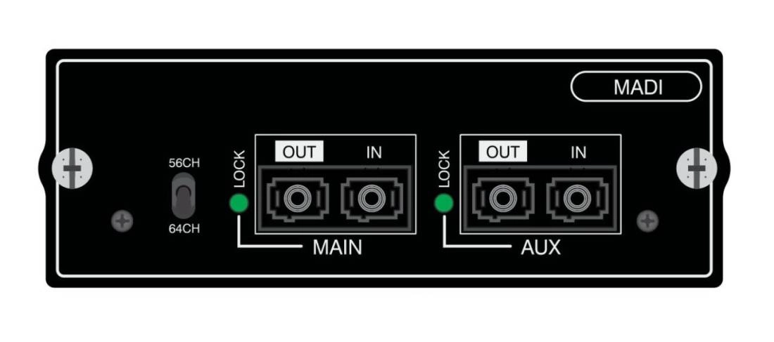 Multi-Mode Optical MADI Card