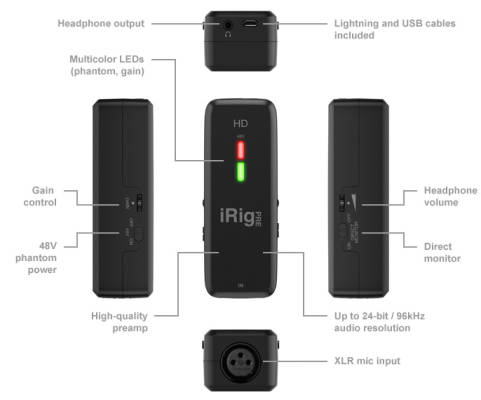 iRig Pre HD Microphone Interface with Preamp for iPhone, iPad, Mac and PC