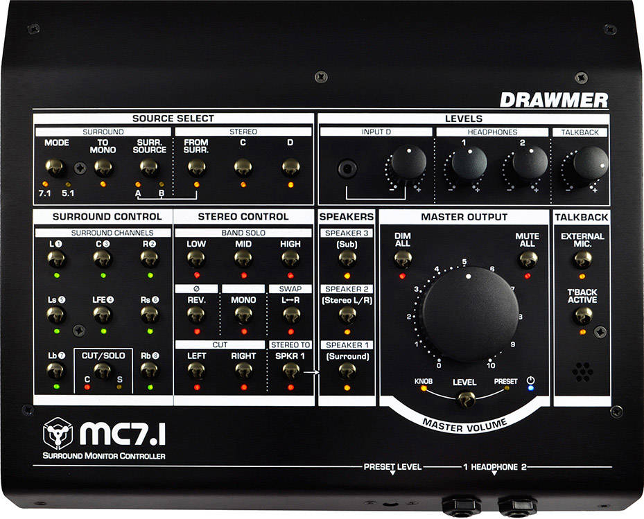 MC7.1 Surround Monitor Controller