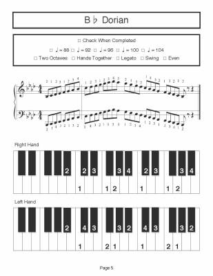 Contemporary Piano Technique & Skills Level 5 - Harbridge - Piano - Book