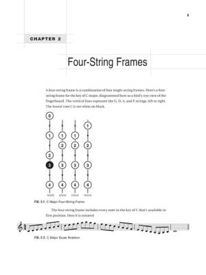 A Modern Method for Violin Scales - Thomas - Violin - Book/Audio Online