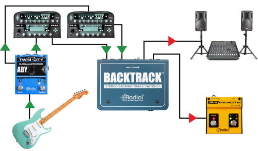 Backtrack - Stereo Backing Track Switcher