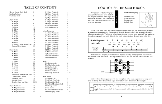 Guitarist\'s Scale Book - Vogl - Guitar TAB - Book