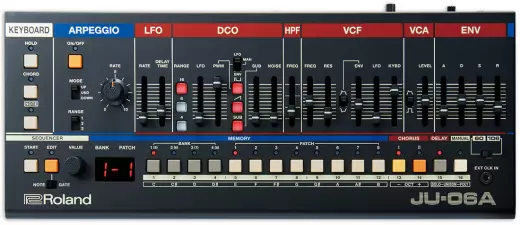 Store Special Product - Roland JU-06A