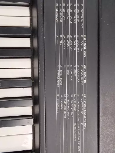 Yamaha Midi Master K 4