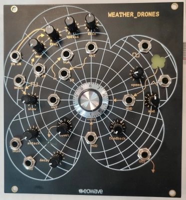 Eowave Weather Drones