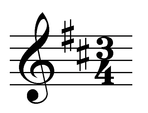 Demystifying Time Signatures