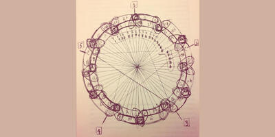 The Coltrane Matrix The Coltrane Matrix Image