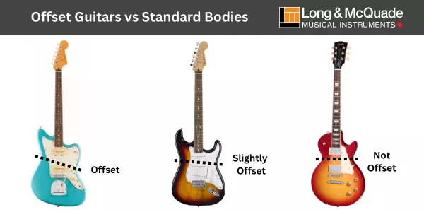 Demonstration of 3 guitars: one offset, one slightly offet, and one not offet